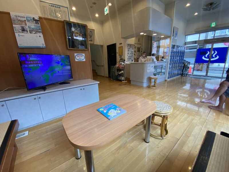 オソジーコーナーさんの中島館のサ活写真