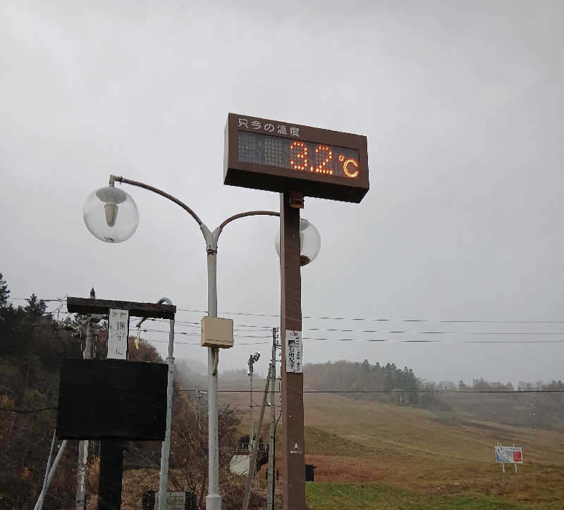 まるちゃんさんのなよろ温泉サンピラーのサ活写真