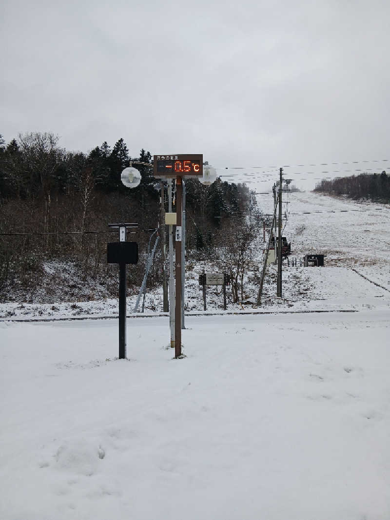 まるちゃんさんのなよろ温泉サンピラーのサ活写真