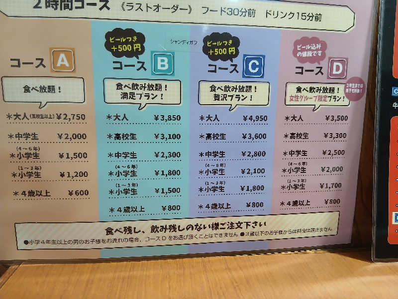 まるちゃんさんのびふか温泉のサ活写真