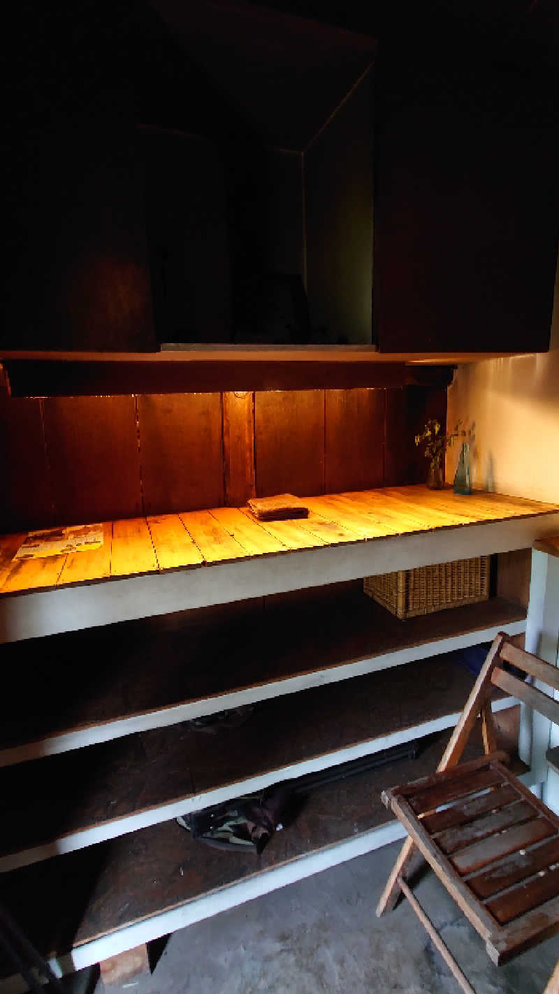 タロシンスパさんのパブリックハウス アンド サウナ 久米屋のサ活写真