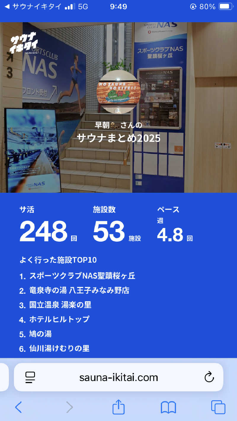 早朝🦦さんのホテルヒルトップのサ活写真