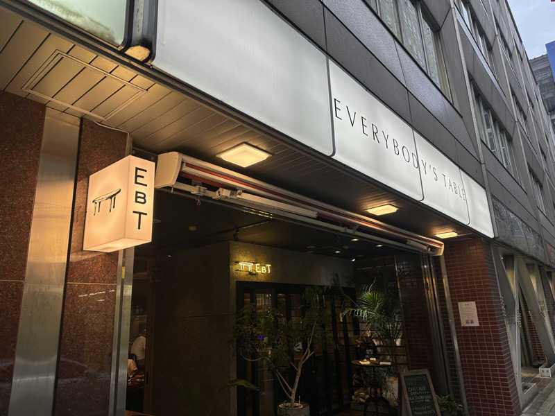 よっしーさんのおふろの王様 港南台店のサ活写真