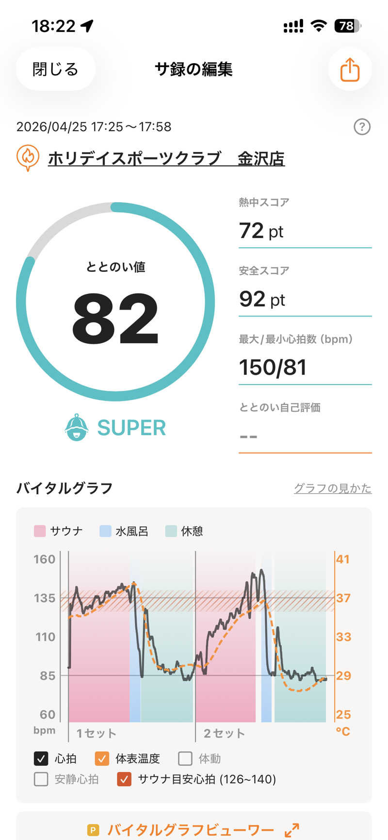 げげげさんのホリデイスポーツクラブ 金沢のサ活写真