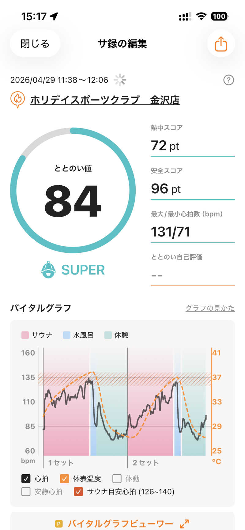 げげげさんのホリデイスポーツクラブ 金沢のサ活写真