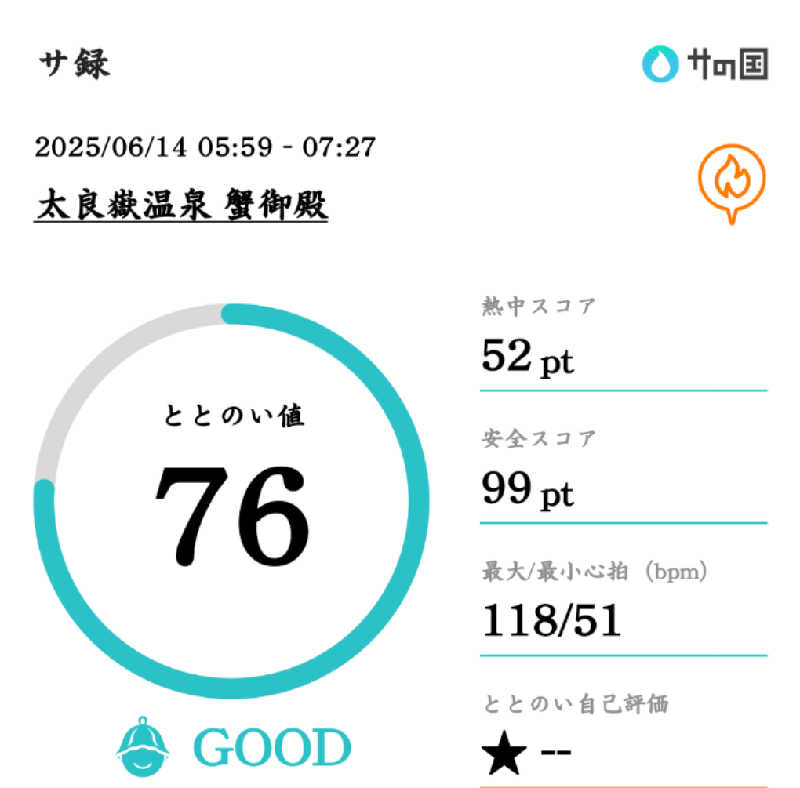 Ｉ.Tadashiさんの有明海の湯(蟹御殿)のサ活写真