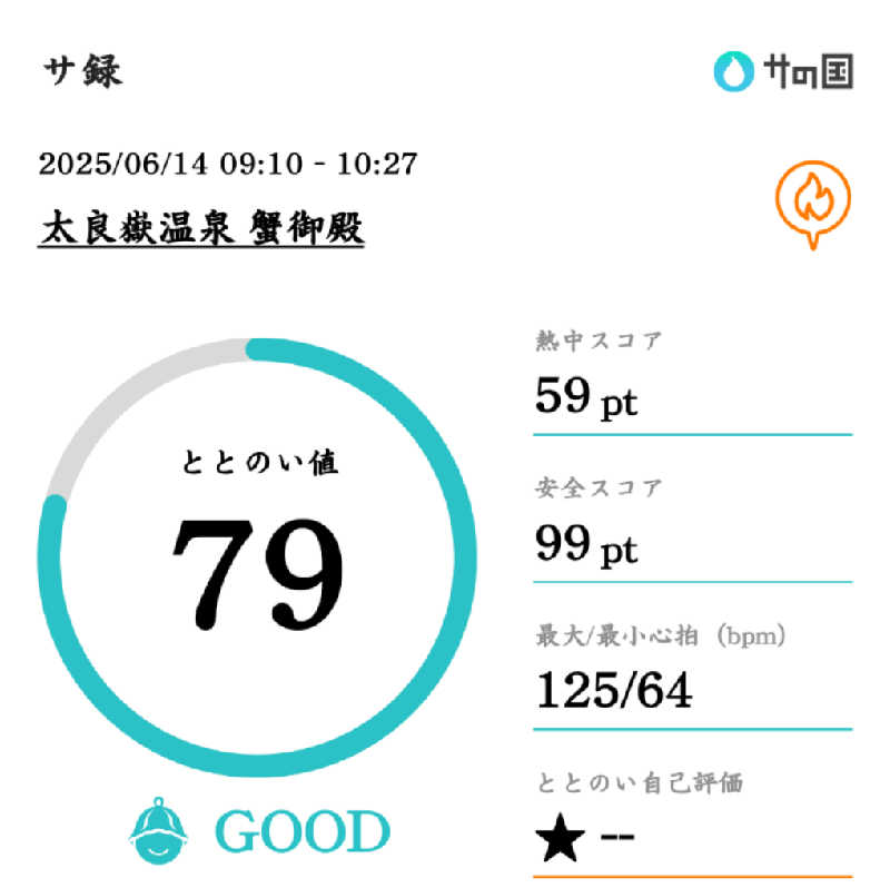 Ｉ.Tadashiさんの有明海の湯(蟹御殿)のサ活写真