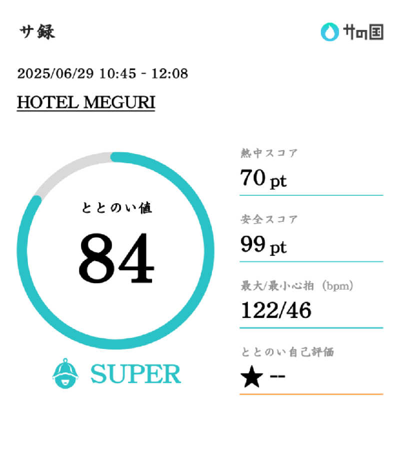 Ｉ.TadashiさんのSAUNA MEGURIYU(HOTEL MEGURI内)のサ活写真