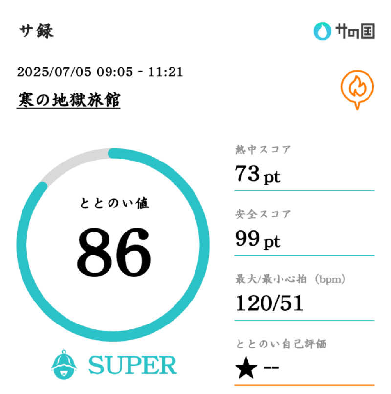 Ｉ.Tadashiさんの寒の地獄旅館のサ活写真