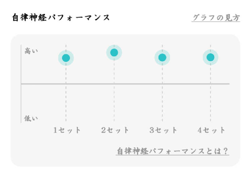 Ｉ.Tadashiさんの寒の地獄旅館のサ活写真