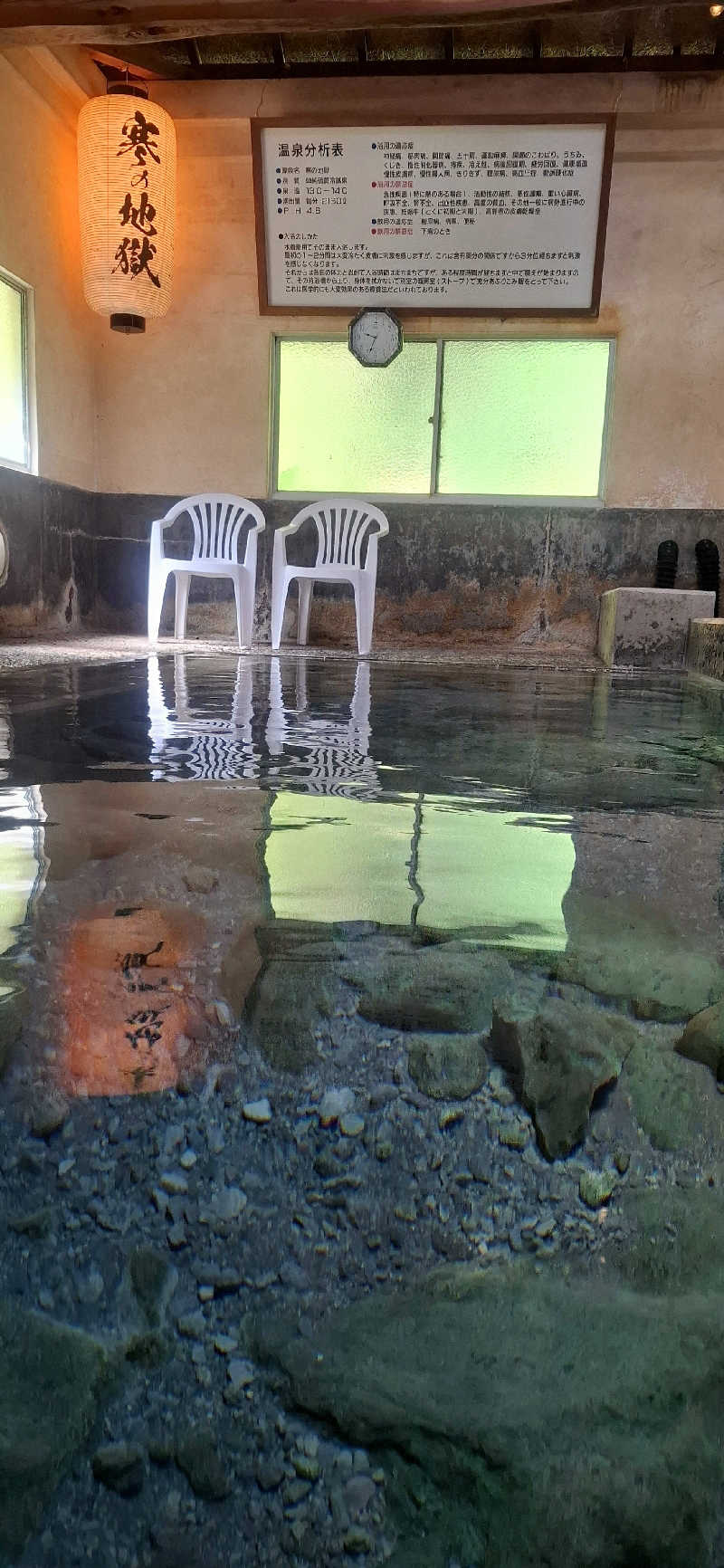 Ｉ.Tadashiさんの寒の地獄旅館のサ活写真