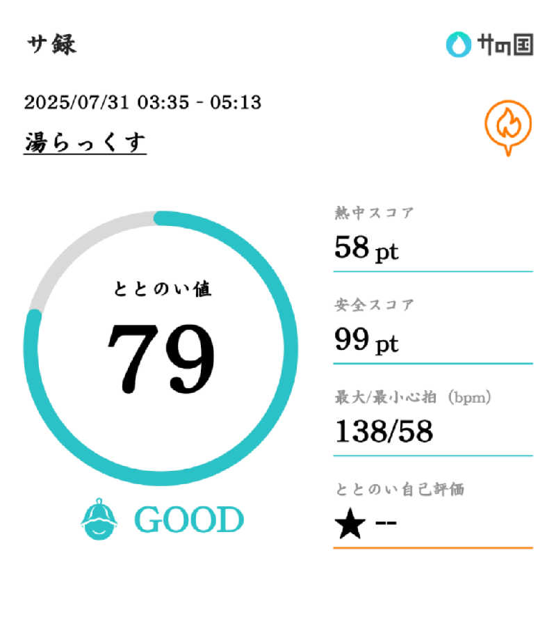 Ｉ.Tadashiさんのサウナと天然温泉 湯らっくすのサ活写真