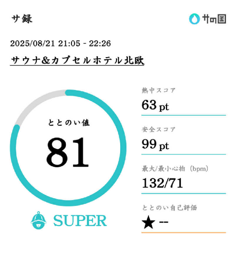 Ｉ.Tadashiさんのサウナ&カプセルホテル 北欧のサ活写真