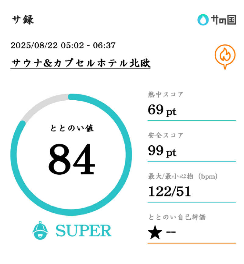 Ｉ.Tadashiさんのサウナ&カプセルホテル 北欧のサ活写真