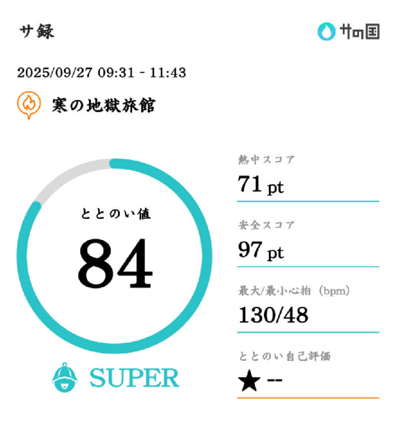 Ｉ.Tadashiさんの寒の地獄旅館のサ活写真