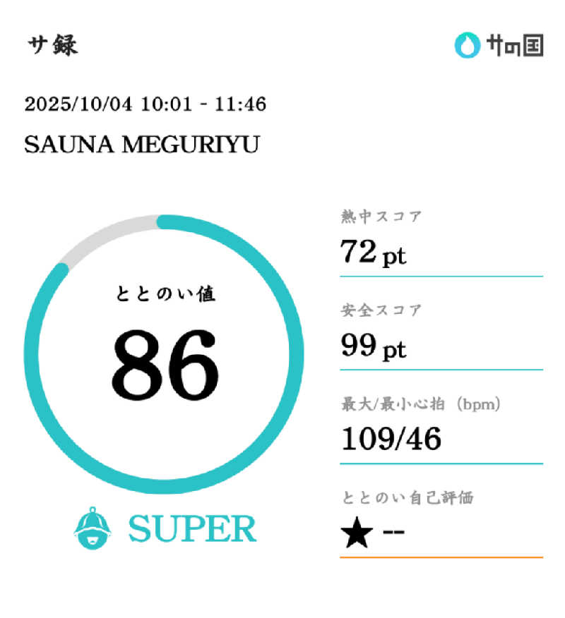 Ｉ.TadashiさんのSAUNA MEGURIYU(HOTEL MEGURI内)のサ活写真