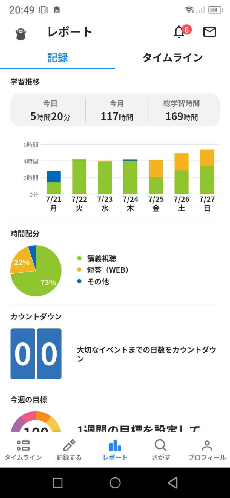 kafujiさんのおふろcafé かりんの湯のサ活写真