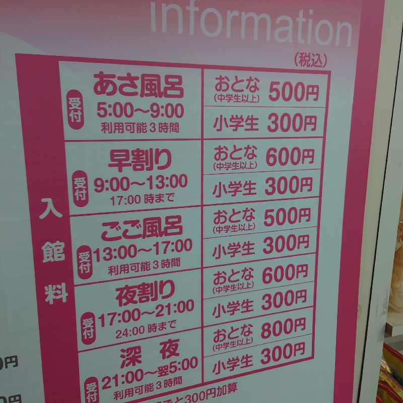 トモユキさんのにしめ湯っ娘ランドのサ活写真