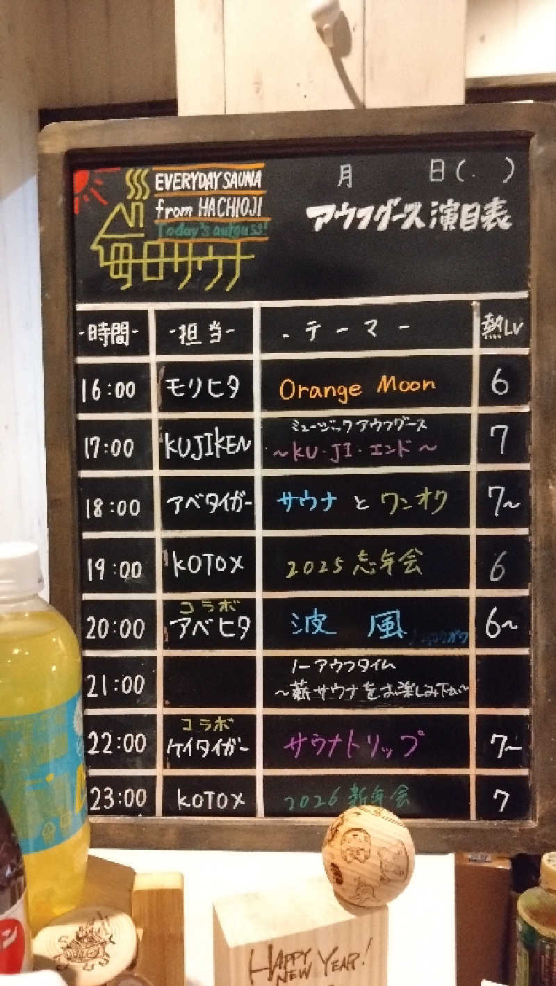 Nさんの毎日サウナ 八王子店のサ活写真