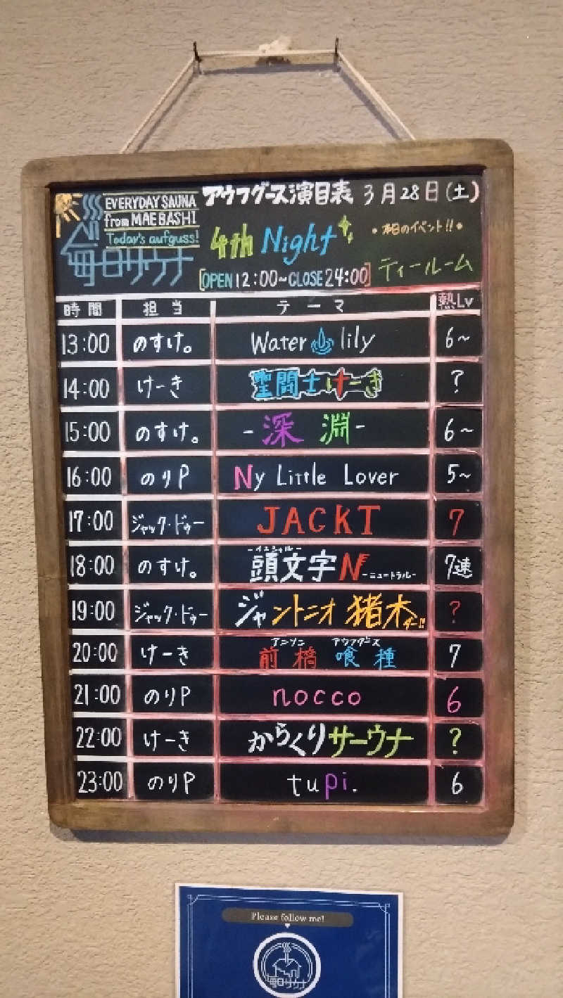 Nさんの毎日サウナ 前橋本店のサ活写真