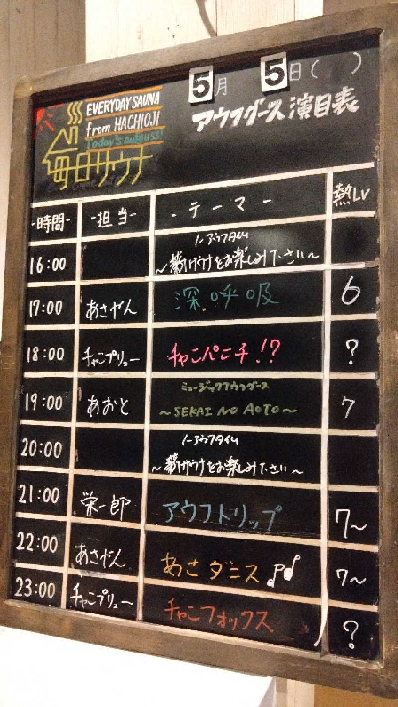 Nさんの毎日サウナ 八王子店のサ活写真