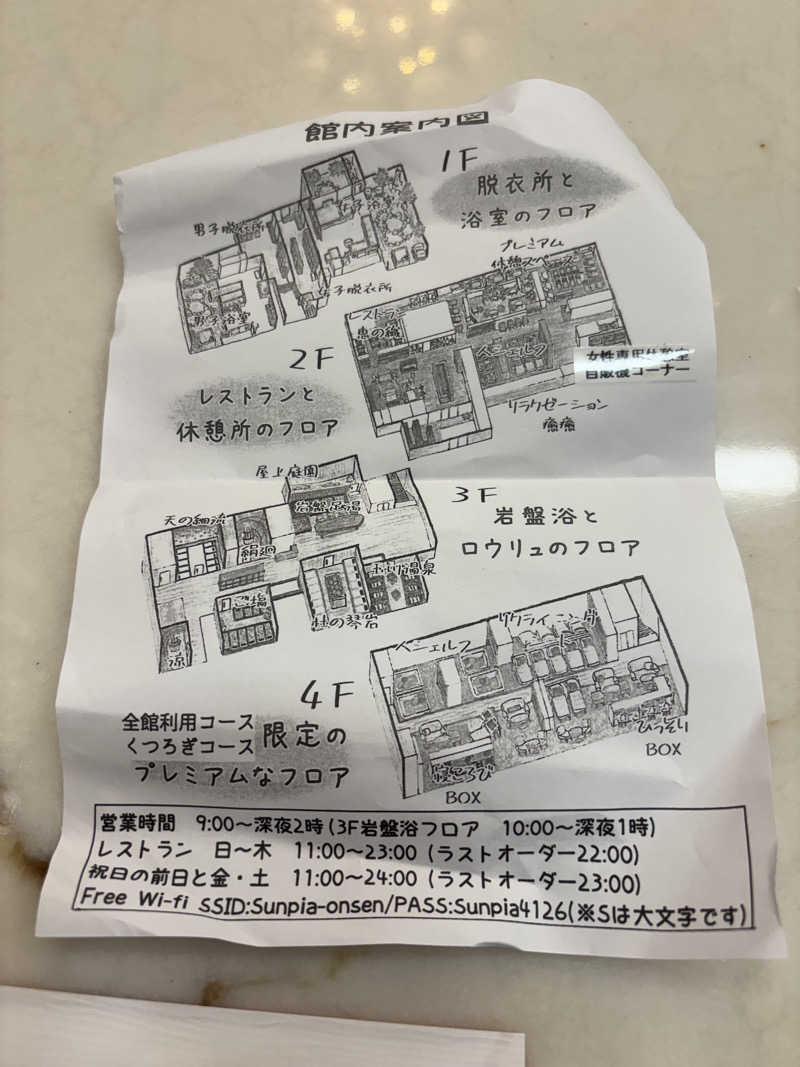 Ryujiさんの仙台湯処 サンピアの湯のサ活写真