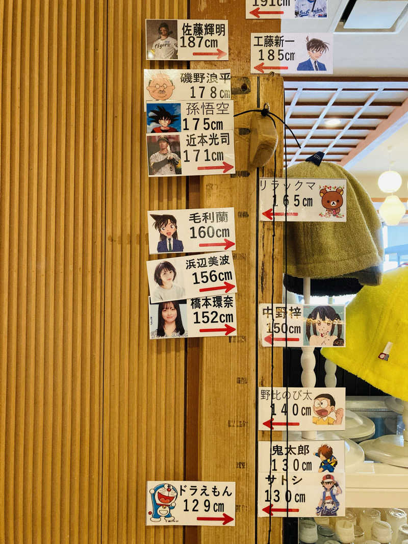 あきこさんのSPA専 太平のゆのサ活写真