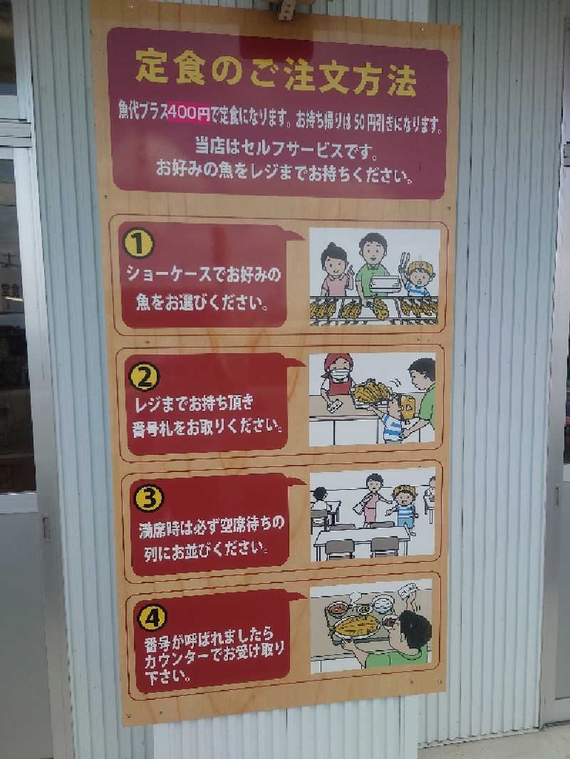 知っているのか？雷電！さんの岐阜各務原 恵みの湯のサ活写真