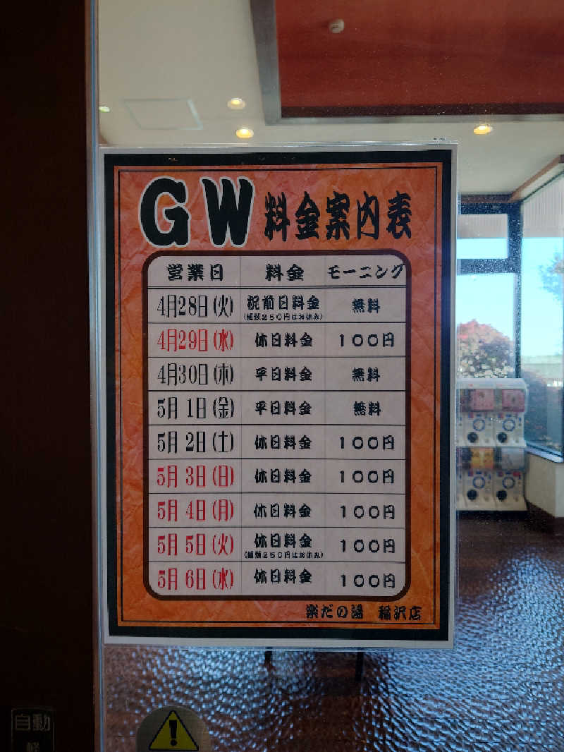 知っているのか？雷電！さんの楽だの湯 稲沢店のサ活写真