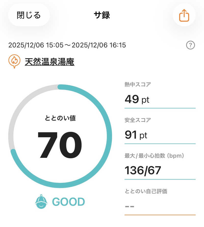 MAKOTOさんの天然温泉湯庵のサ活写真