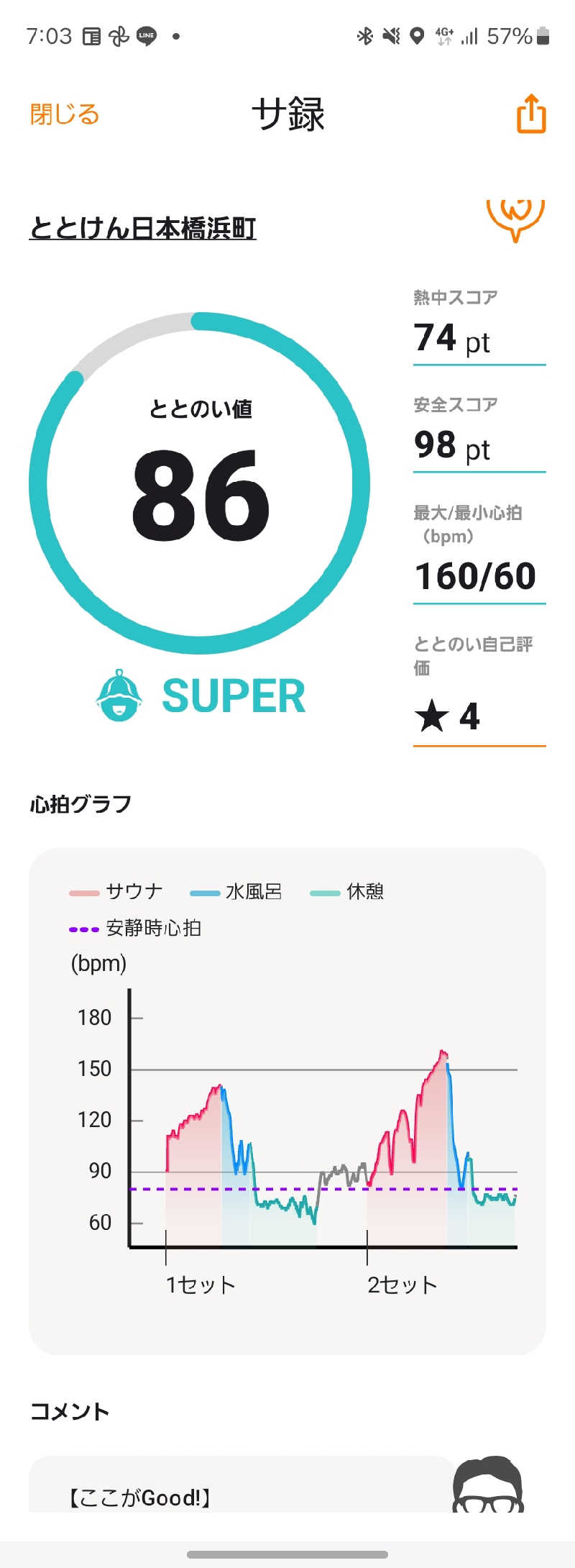 ぬーさんのととけん日本橋浜町のサ活写真