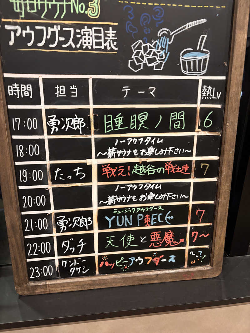りゅうさんの毎日サウナ 越谷店のサ活写真