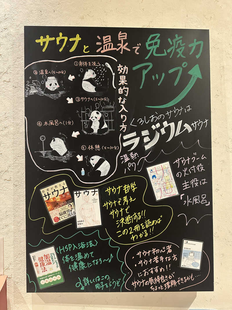 くまくまさんのエキチカ温泉・くろしおのサ活写真