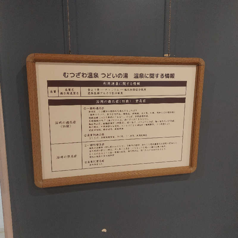 えいちゃんさんのむつざわ温泉つどいの湯のサ活写真
