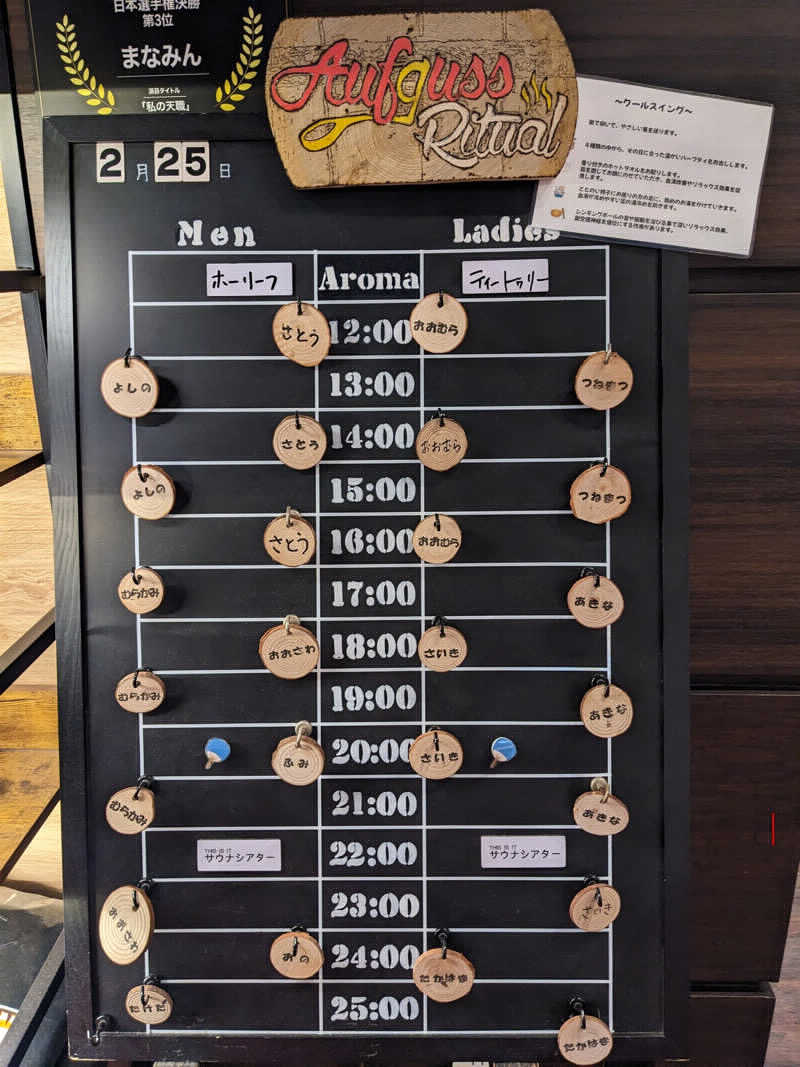 ヤマさんのサウナと天然温泉 湯らっくすのサ活写真