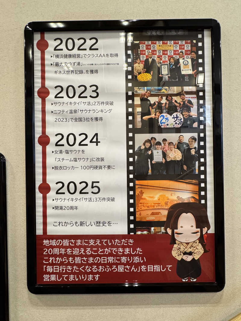 fumiさんの天然温泉 満天の湯のサ活写真