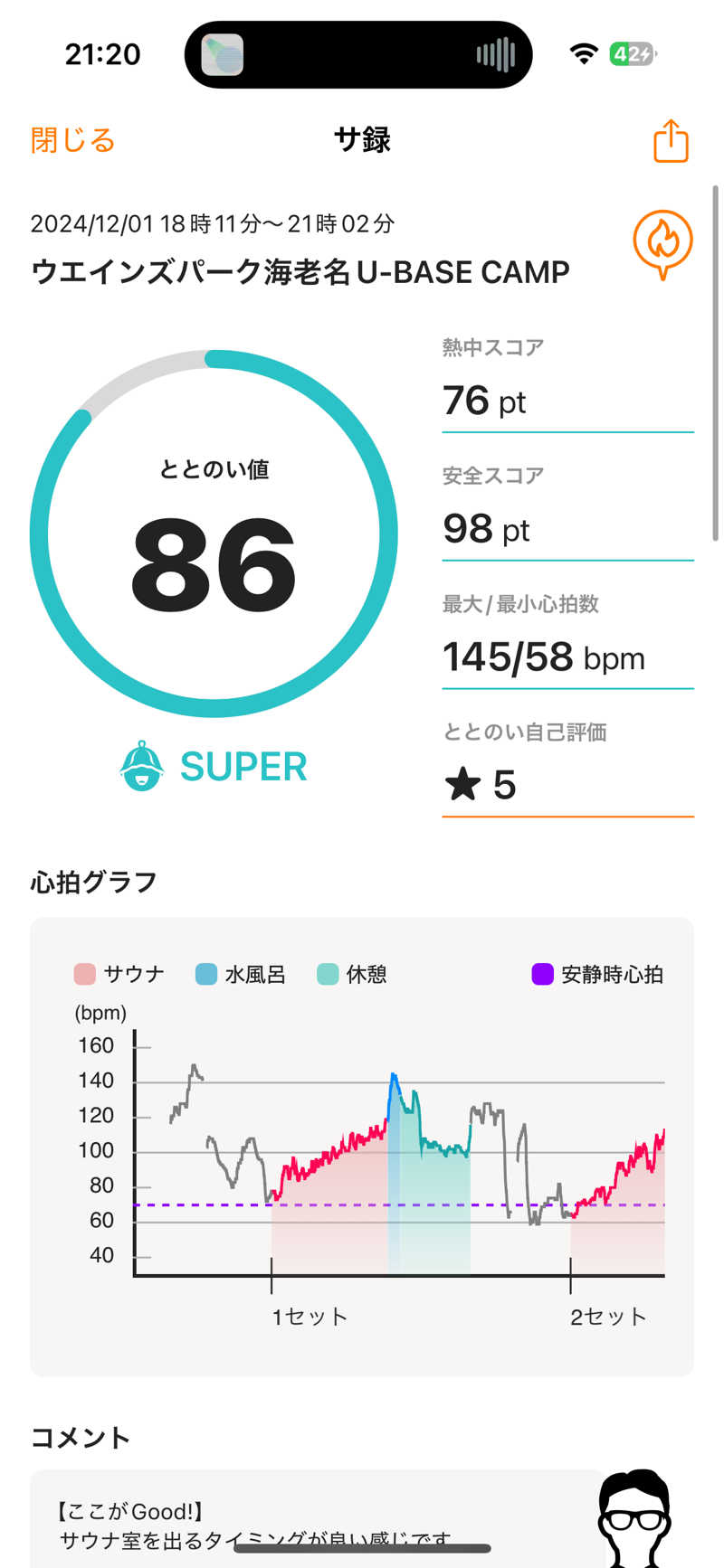 まさとしさんのウエインズパーク 海老名 U-BASE CAMP BATH & SAUNAのサ活写真