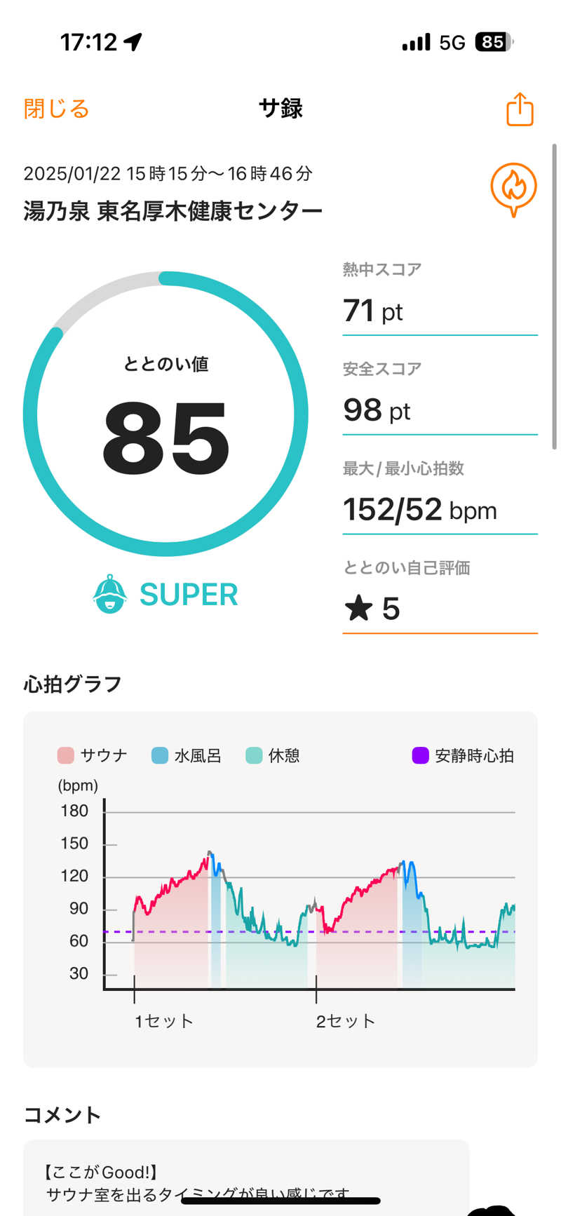 まさとしさんの湯の泉 東名厚木健康センターのサ活写真