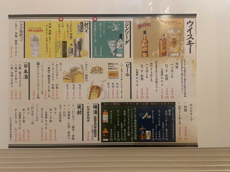 みーちん٩( 'ω' )وさんのグリーンランド 中洲店のサ活写真