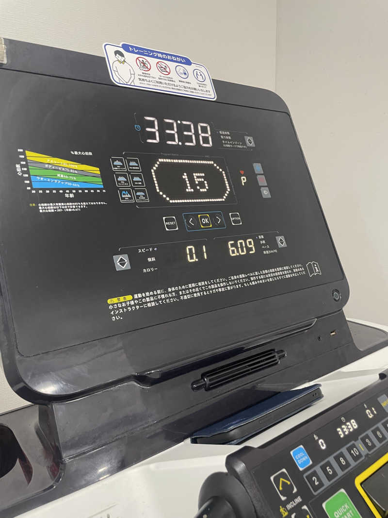 みーちん٩( 'ω' )وさんの黒湯の温泉 ゆ〜シティー蒲田のサ活写真