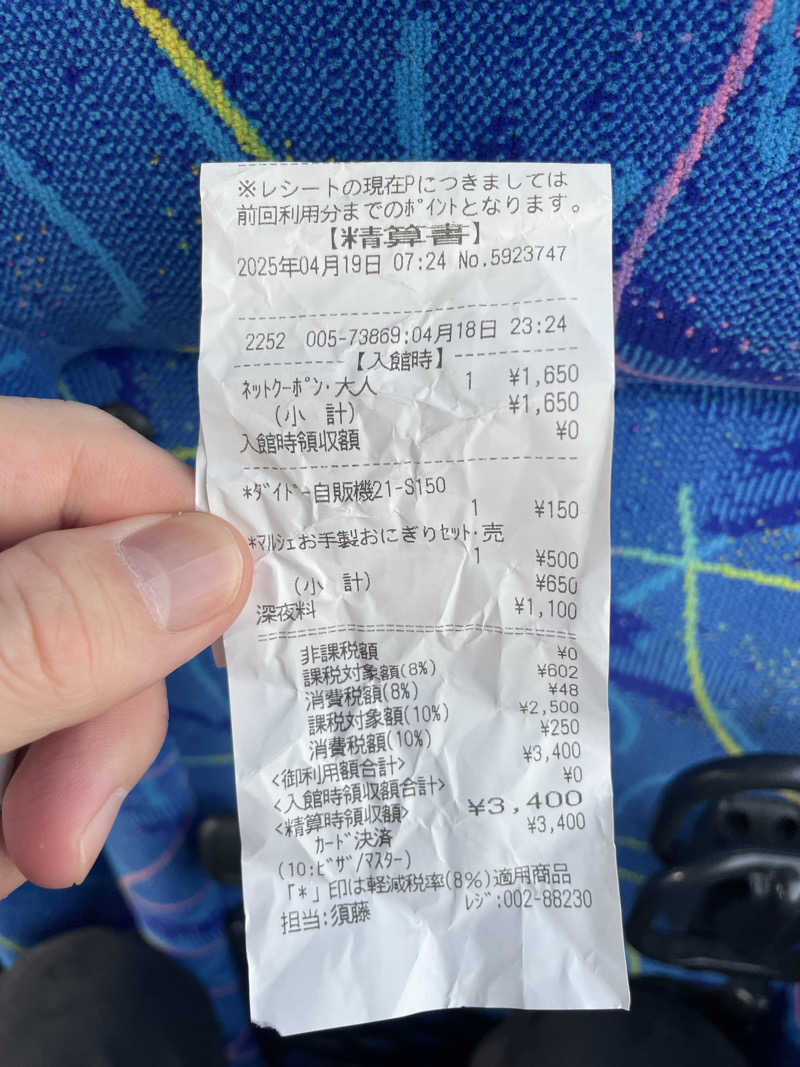 みーちん٩( 'ω' )وさんの駿河健康ランドのサ活写真