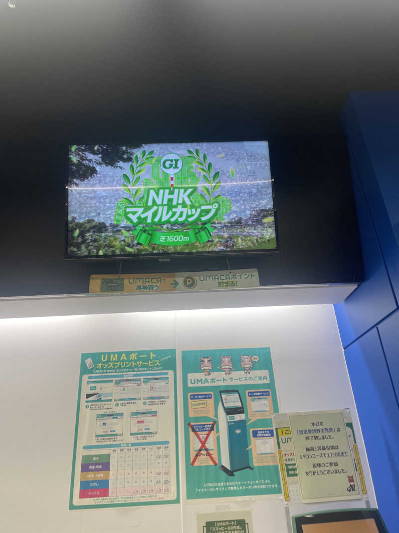 みーちん٩( 'ω' )وさんのスパ&カプセル ニューウイングのサ活写真