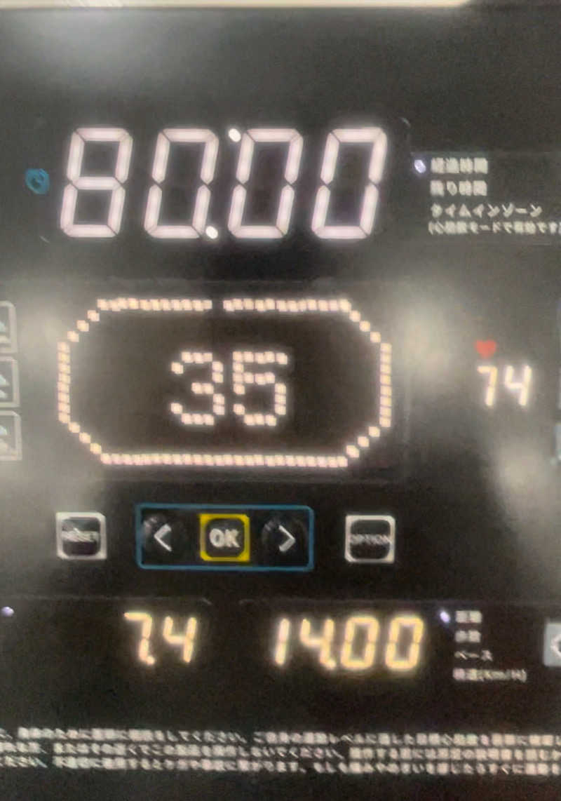 みーちん٩( 'ω' )وさんの中延記念湯のサ活写真