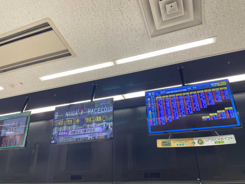 みーちん٩( 'ω' )وさんのスパ&カプセルイン リアルサウナ錦糸町のサ活写真