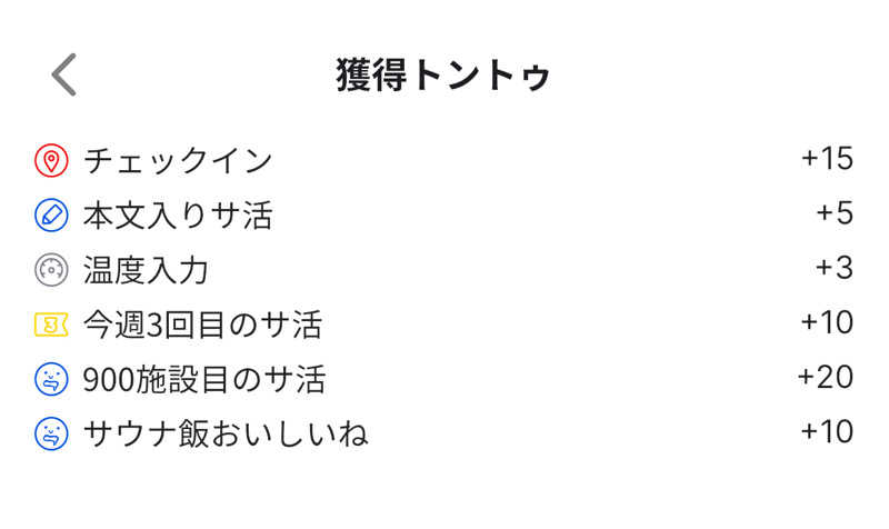 みーちん٩( 'ω' )وさんのスパ&カプセルイン リアルサウナ錦糸町のサ活写真