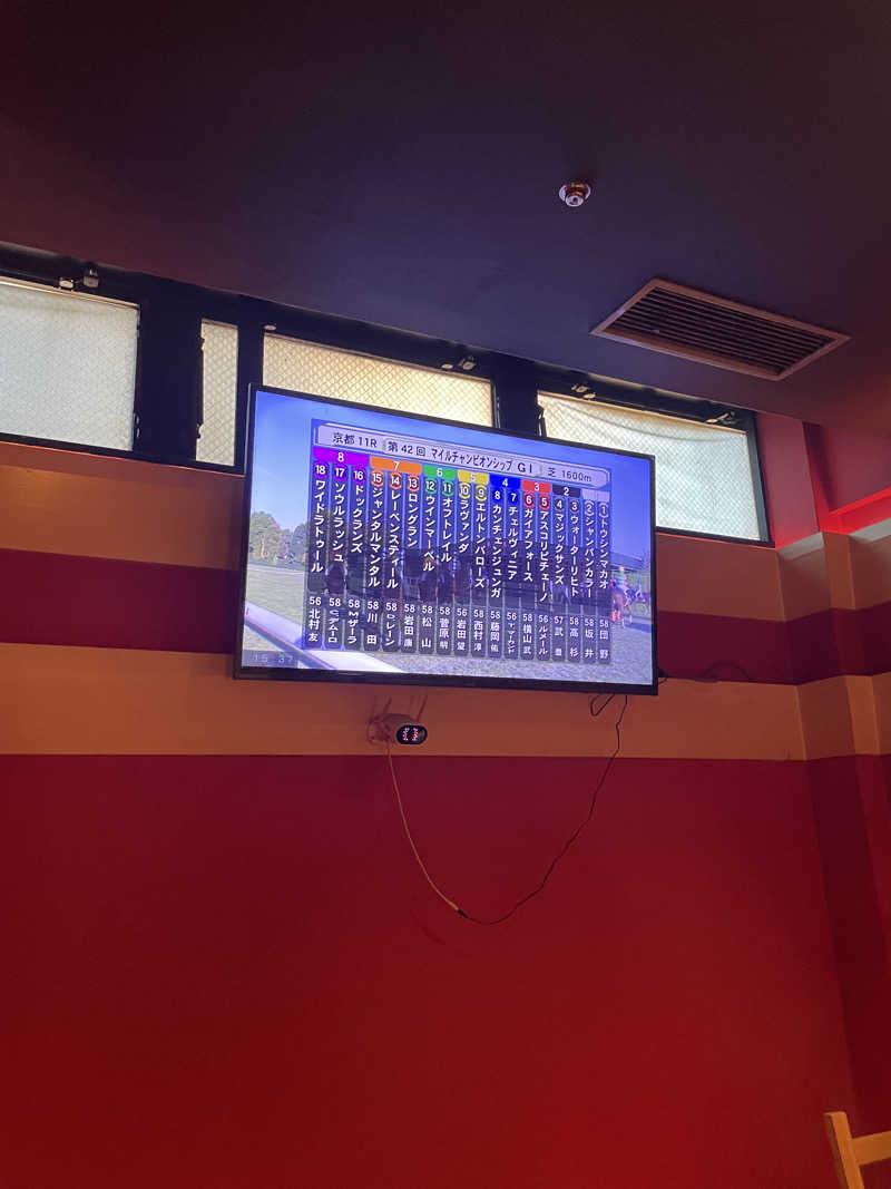 みーちん٩( 'ω' )وさんのなにわ健康ランド 湯〜トピアのサ活写真