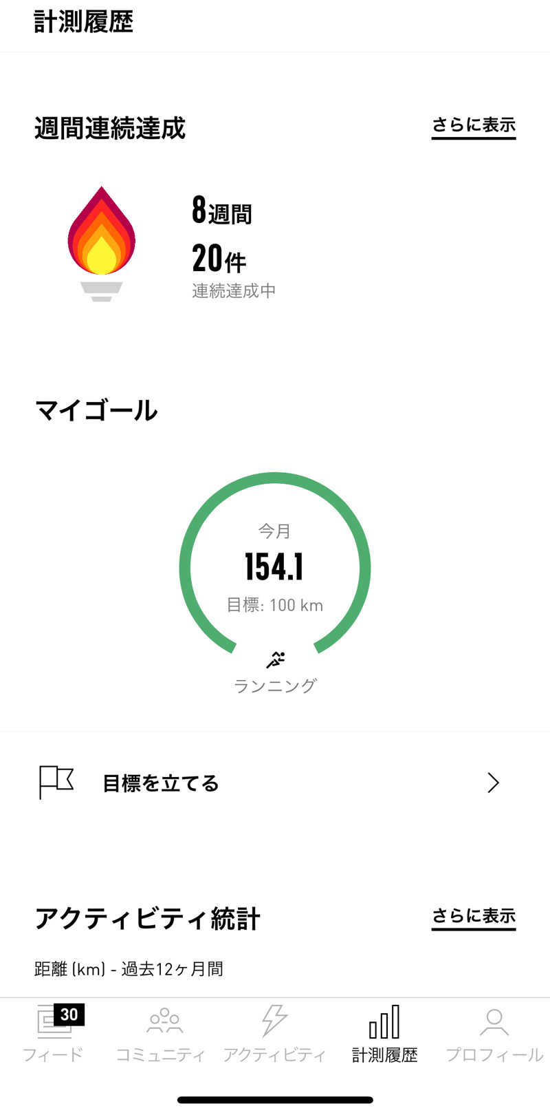 みーちん٩( 'ω' )وさんの蒲田温泉のサ活写真