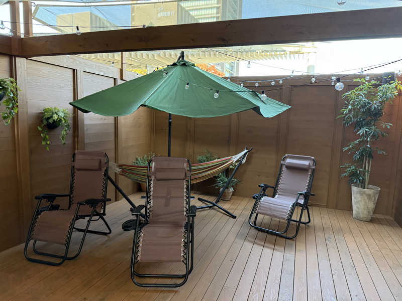 おにくちゃんさんのプライベート駅サウナ ととの場のサ活写真