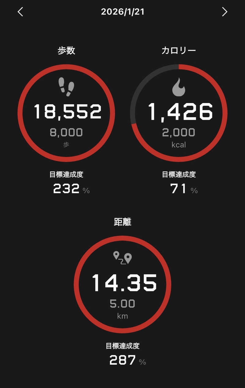 t@k.camさんの伊勢堂岱温泉 縄文の湯のサ活写真