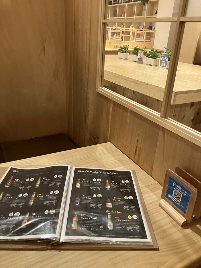 風呂メガネ 👓✨さんのウェルビー栄のサ活写真